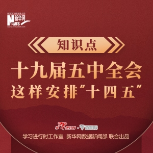 ֪ʶ�㣡ʮ�Ž�����ȫ���������š�ʮ���塱