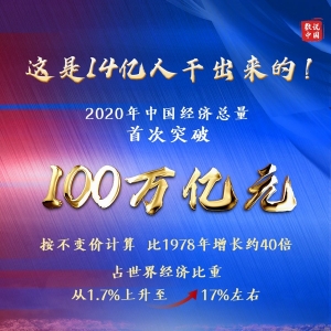 Ȩ���챨��2020�й�GDP�׳�100����Ԫ