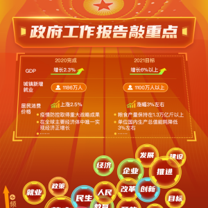 �����������桰�������棬�����