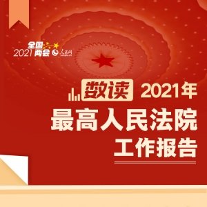 ����2021���������Ժ��������